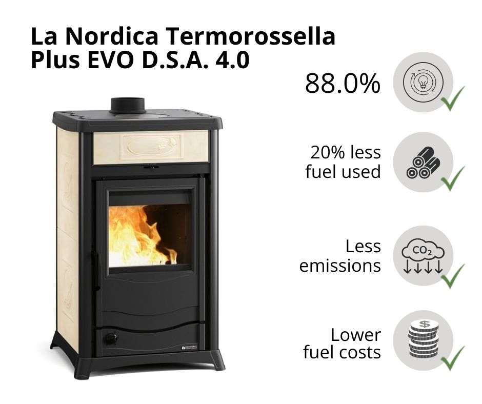 Italian wood burning stove